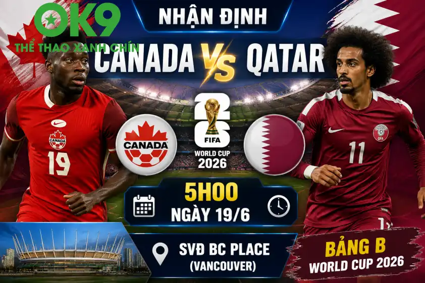 Cặp đấu giữa Canada vs Qatar được đánh giá là sẽ khó có nhiều bàn thắng