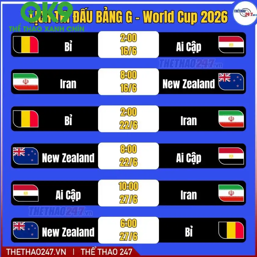 Lịch thi đấu World Cup